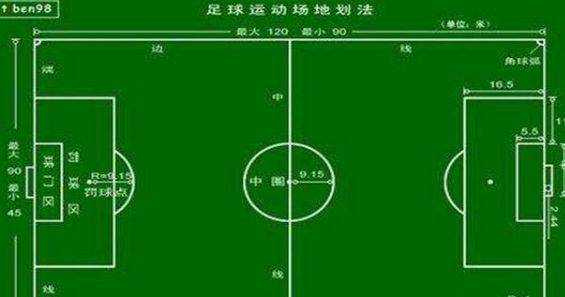 足球预测可以发布吗？解析内容发布的法律边界与平台规则